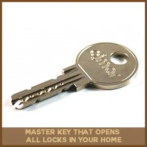 Logan Locksmith Shop Kansas City, MO 816-535-0223 - master-key